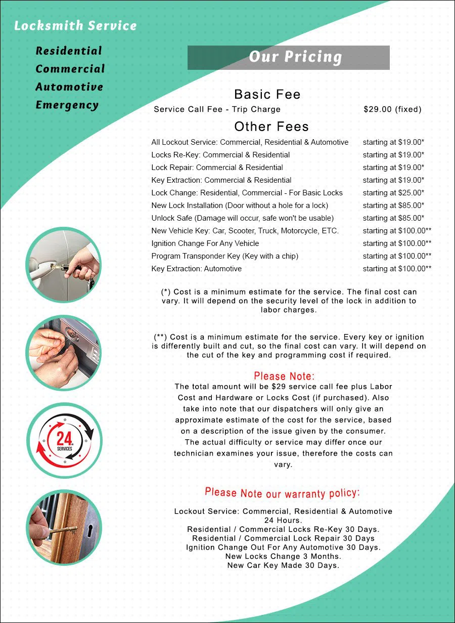 Fountain Valley Locksmith Service Fountain Valley, CA 714-548-3100